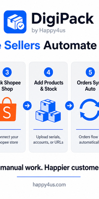Buyer redeem page for digital goods delivery